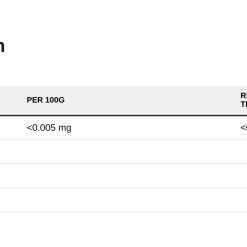 Nutrition table for Chlorella, Pure Powder - 113 grams