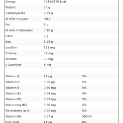 Nutrition table for Sojavit 85 - 700 grams