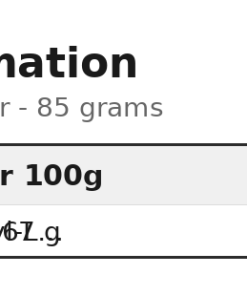 Nutrition table for Acetyl-L-Carnitine, Pure Powder - 85 grams
