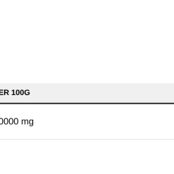 Nutrition table for High Absorption Magnesium, Powder - 200 grams