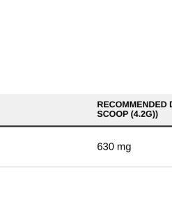 Nutrition table for Magnesium Citrate, Powder 630mg - 244 grams