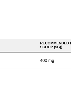Nutrition table for Albion Magnesium Glycinate Powder - 150 grams