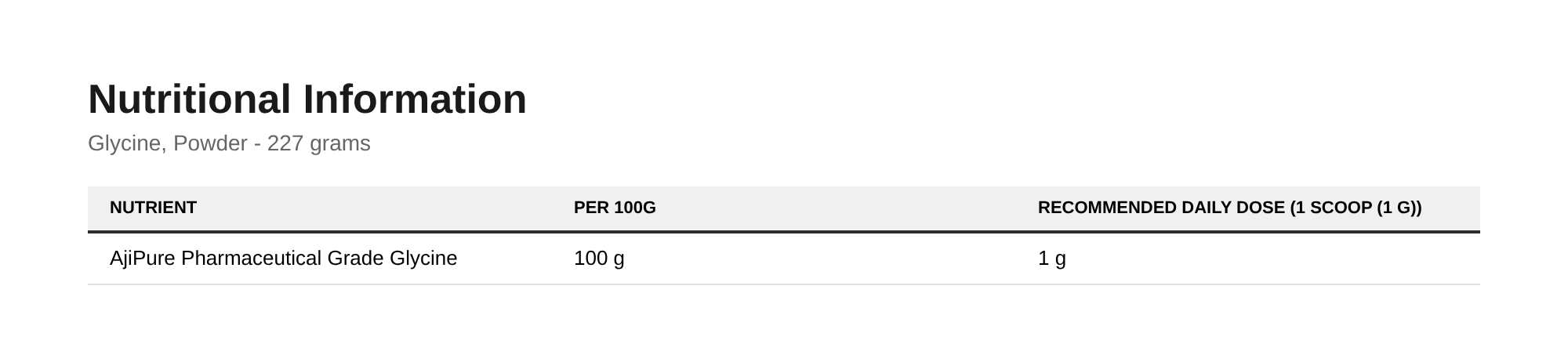 Nutrition table for Glycine, Powder - 227 grams