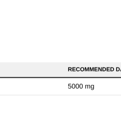 Nutrition table for D-Ribose Powder - 150 grams