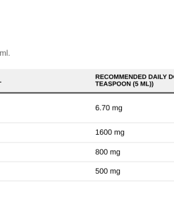 Nutrition table for The Very Finest Fish Oil, Natural Orange - 200 ml.