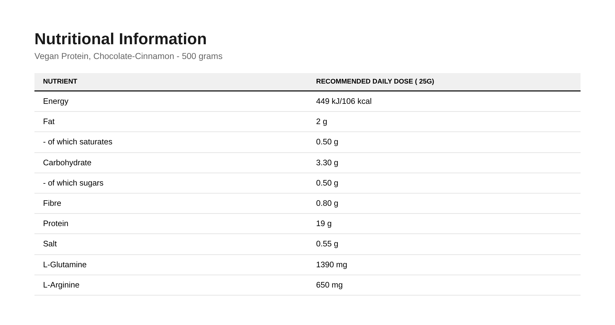 BioTechUSA Vegan Protein, Chocolate-Cinnamon - 500 grams - image 2