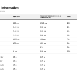 Nutrition table for Maca Powder - 100 grams