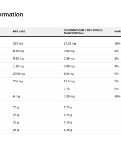 Nutrition table for Maca Powder - 100 grams