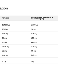 Nutrition table for Spirulina, Powder - 200 grams