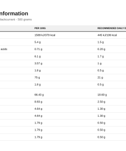 Nutrition table for Vegan Protein, Vanilla Blackcurrant - 500 grams