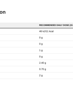 Nutrition table for Zero Sauce, Barbecue - 350 ml.
