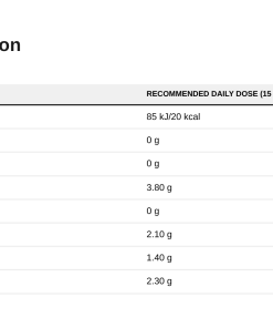 Nutrition table for Zero Sauce, Spicy Garlic - 350 ml.