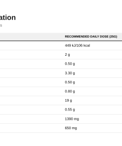 Nutrition table for Vegan Protein, Banana - 2000 grams