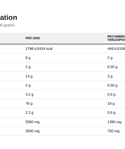 Nutrition table for Vegan Protein, Vanilla Cookie - 2000 grams