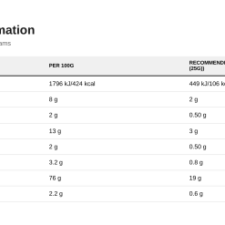 BioTechUSA Vegan Protein, Hazelnut - 500 grams - image 2