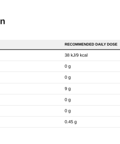Nutrition table for Zero Syrup, Strawberry - 320 ml.