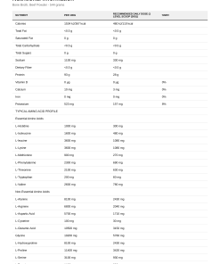 Nutrition table for Bone Broth, Beef Powder - 544 grams