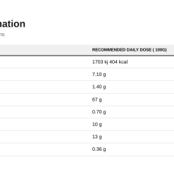 Nutrition table for Instant Oats, Hazelnut - 1000 grams