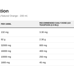 Carlson Labs Kid's The Very Finest Fish Oil, 800mg Natural Orange - 200 ml. - image 2