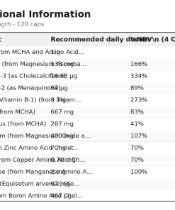 Nutrition table for Bone Strength - 120 caps