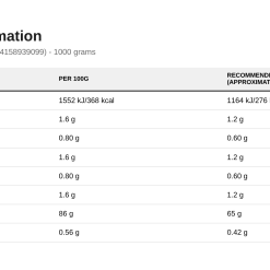 Applied Nutrition ISO-XP, Choco Candies (EAN 634158939099) - 1000 grams - image 2