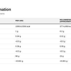 Applied Nutrition ISO-XP, Choco Caramel - 1000 grams - image 2