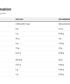 Nutrition table for Vegan Pea Protein, Vanilla - 500 grams