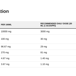 Allnutrition L-Carni, Orange - 1000 ml. - image 2