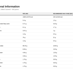 Allnutrition Vegan Protein, Salted Caramel - 500 grams - image 2