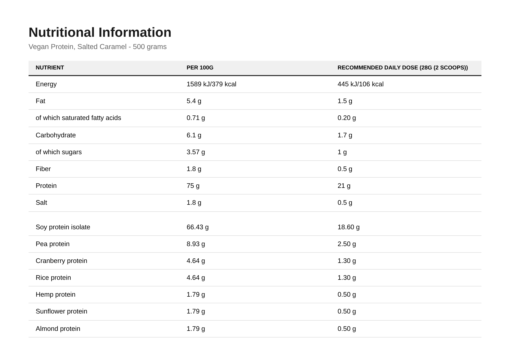 Allnutrition Vegan Protein, Salted Caramel - 500 grams - image 2