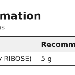 Nutrition table for D-Ribose, Powder - 227 grams
