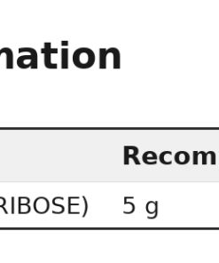Nutrition table for D-Ribose, Powder - 227 grams
