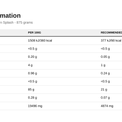 Applied Nutrition Clear Whey Protein, Watermelon Splash - 875 grams - image 2