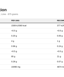 Nutrition table for Clear Whey Protein, Strawberry & Lime - 875 grams