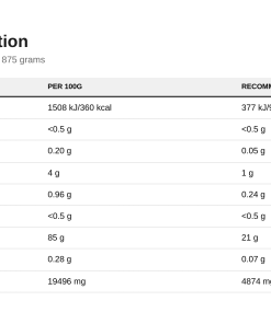 Nutrition table for Clear Whey Protein, Orange Squash - 875 grams