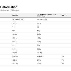 Nutrition table for Endurance Breathe, Blackcurrant - 1500 grams