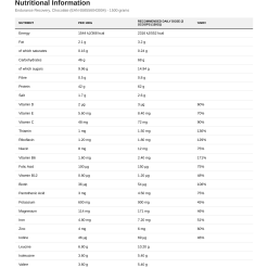 Nutrition table for Endurance Recovery, Chocolate (EAN 658556043004) - 1500 grams