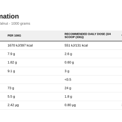 Nutrition table for 100% Vegan Protein, Hazelnut Walnut - 1000 grams