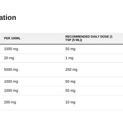Nutrition table for Aller-Care, Natural Grape - 118 ml.