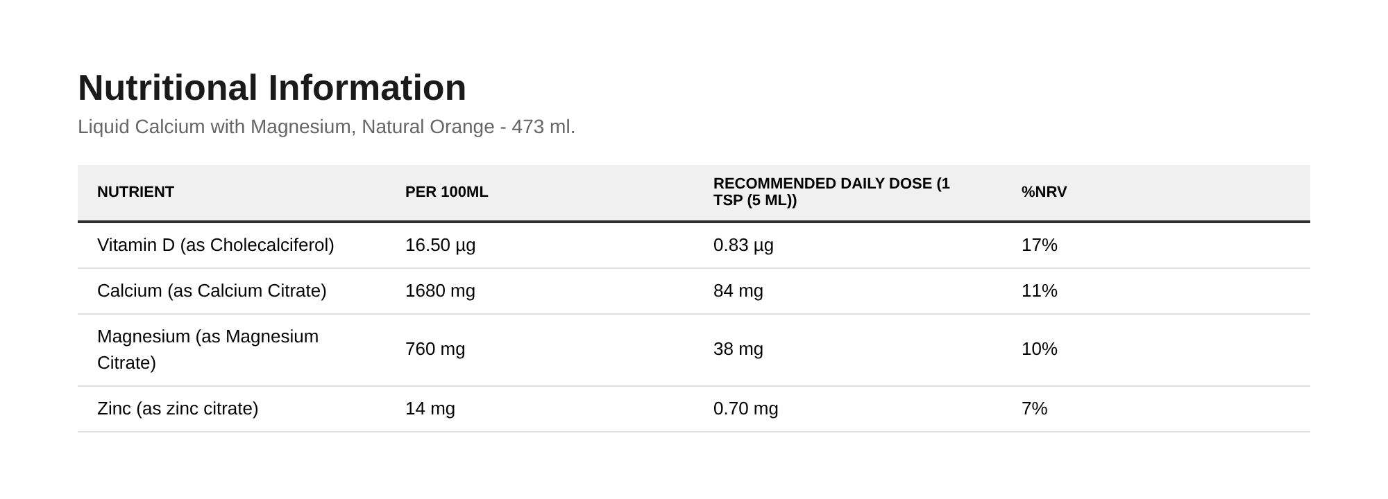 Nutrition table for Liquid Calcium with Magnesium, Natural Orange - 473 ml.