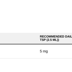 Nutrition table for Liquid Iron, Natural Berry - 118 ml.