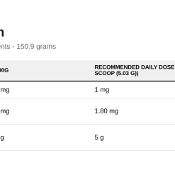 Nutrition table for Collagen Peptides - Tendons & Ligaments - 150.9 grams