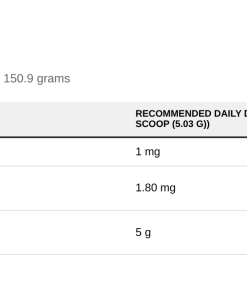 Nutrition table for Collagen Peptides - Tendons & Ligaments - 150.9 grams