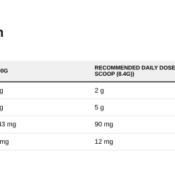 Revive Fiber, Unflavored - 252 grams - image 2