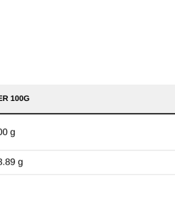 Nutrition table for Inulin from Chicory Root - 270 grams