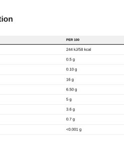 Nutrition table for Frulove In Jelly, Cherry - 1000 grams