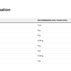 Nutrition table for Sweet Sauce, Vanilla - 500 ml.