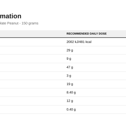 Nutrition table for Fitking Delicious Cookie, Chocolate Peanut - 150 grams
