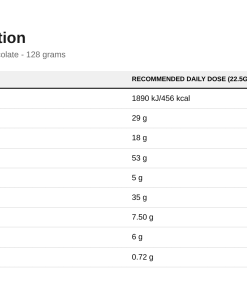 Nutrition table for Fitking Delicious Cookie, Double Chocolate - 128 grams