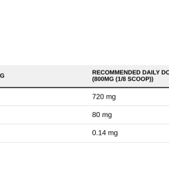Allnutrition Beta-Alanine Endurance Max - 500 grams - image 2